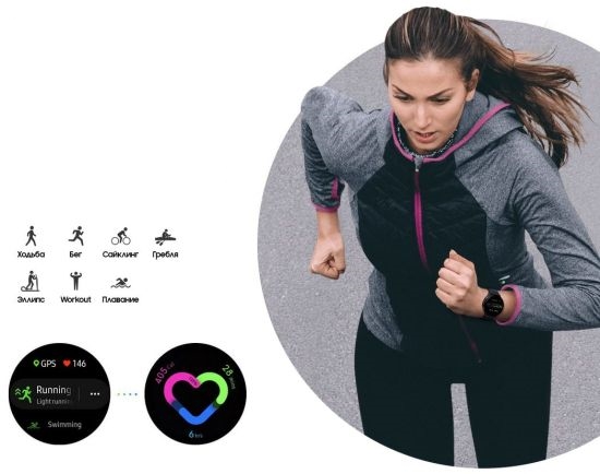 Смарт-часы Samsung Galaxy Watch Active 2 40mm Black Aluminium (SM-R830NZKASEK)